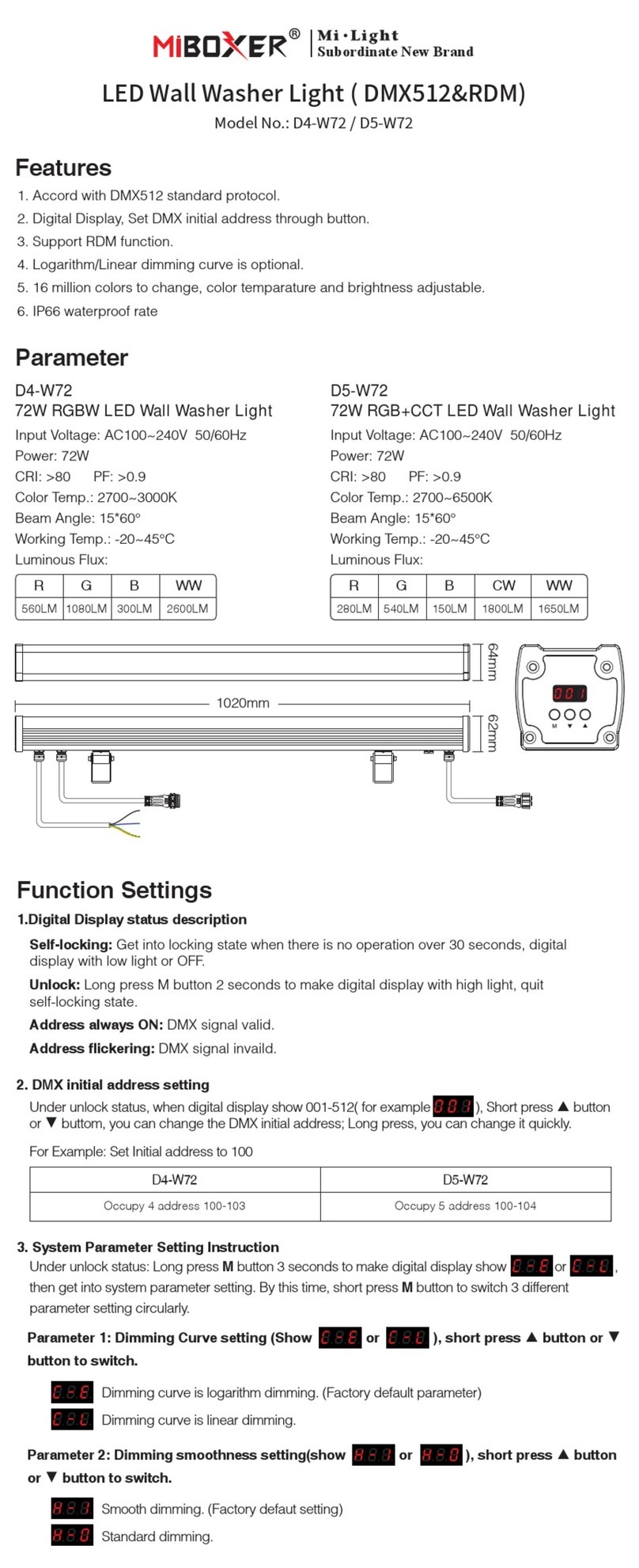 Miboxer D4-W72 manual