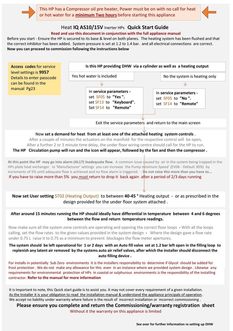 Heat IQ AS10/15V quick start guide
