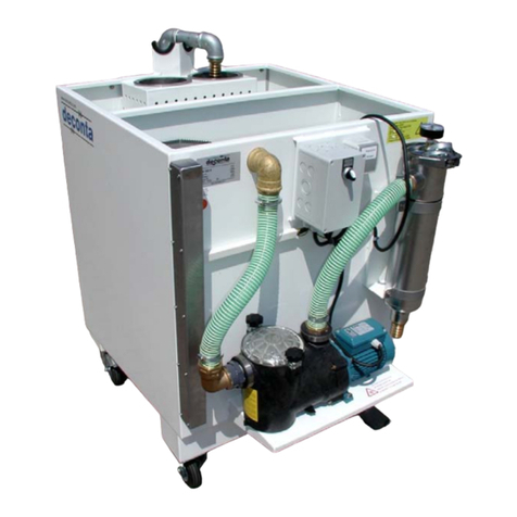 deconta AS 300 S User manual