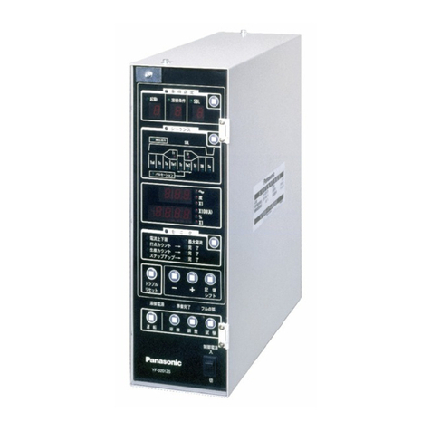 Panasonic YF-0201Z5HGF operating instructions