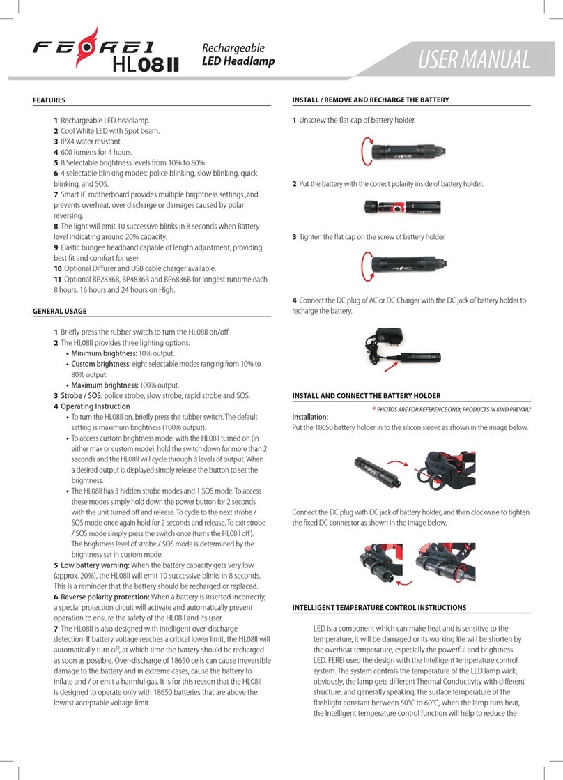 Ferei HL08 II user manual