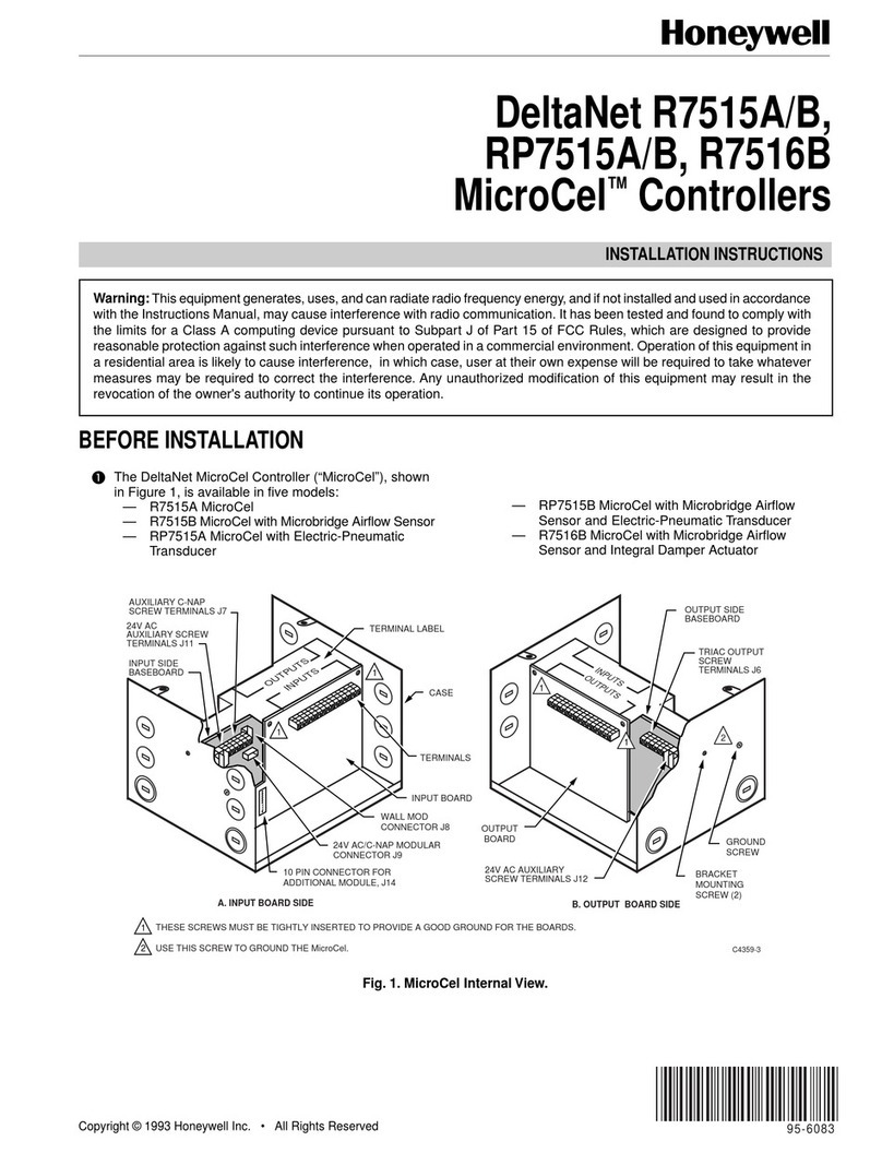 Honeywell DeltaNet R7515A User manual