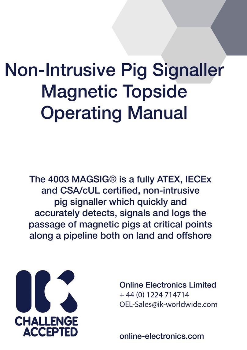Online Electronics 4003 MAGSIG operating manual