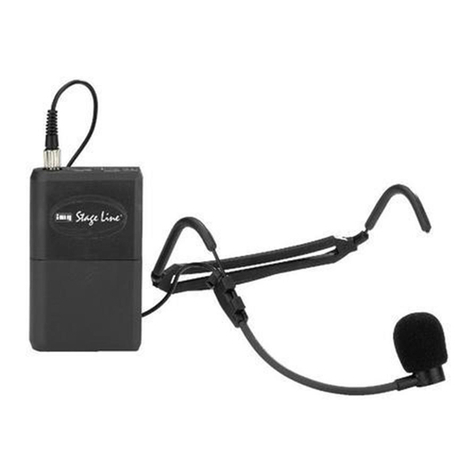 Monacor Stage Line TXS-820SX quick start guide Monacor Stage Line TXS-820SX quick start guide