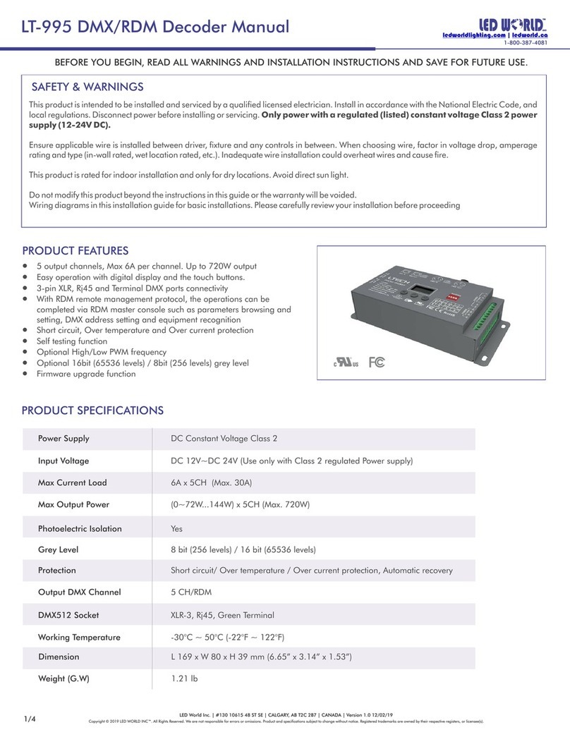 LED World LT-995 DMX/RDM manual