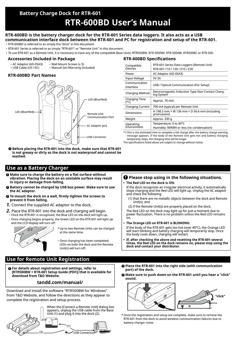T&D RTR-600BD User manual
