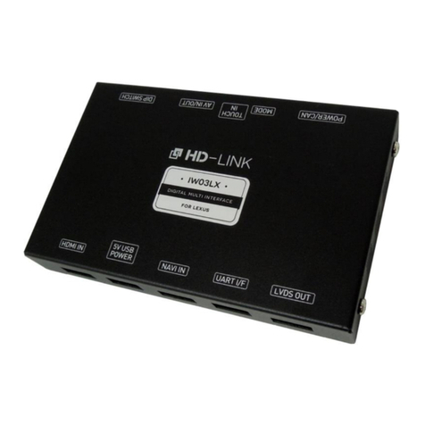 INDIWORK IW03LX User manual