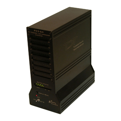 Tucker-Davis Technologies PZ3 manual