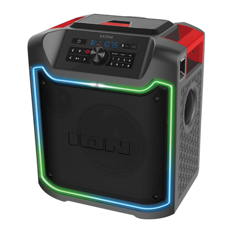 ION Pathfinder 280 User manual
