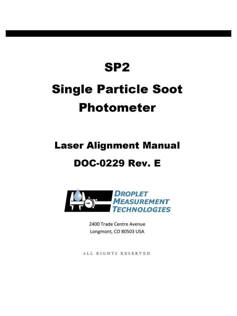 Droplet SP2 User manual