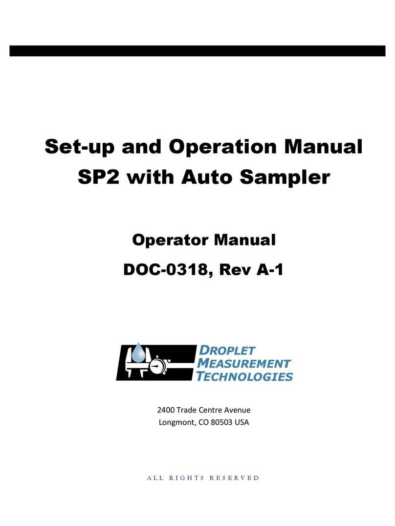 Droplet SP2 Manual instruction