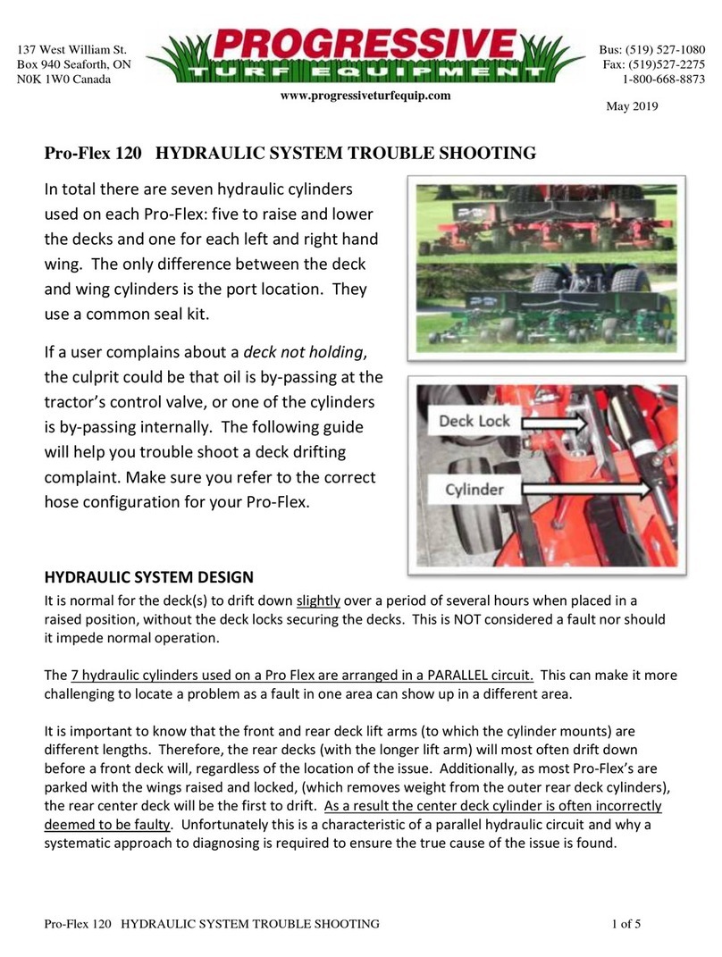 Progressive Turf Equipment Pro-Flex 120 Troubleshooting