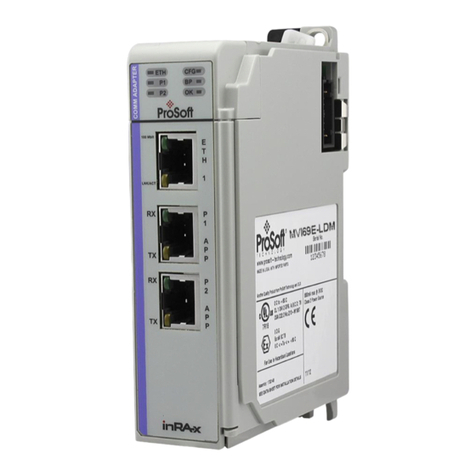 ProSoft Technology MVI69E-LDM-MQTT User manual