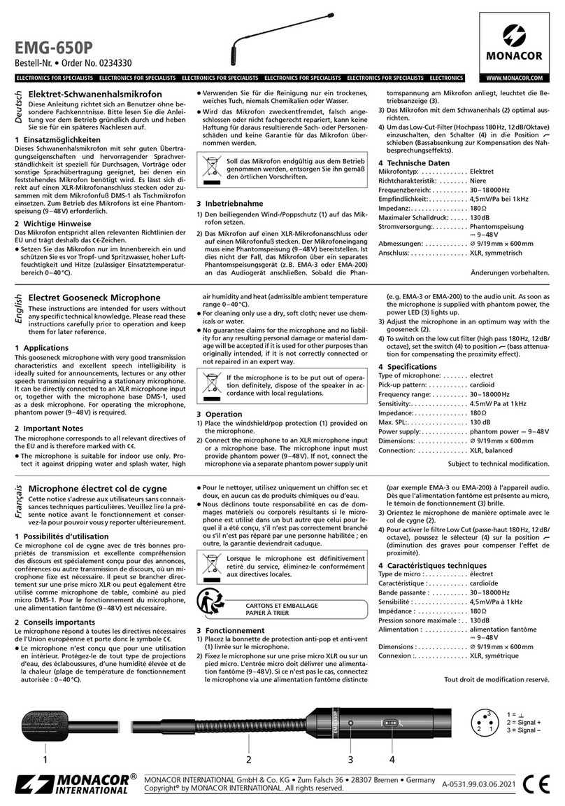Monacor EMG-650P User manual