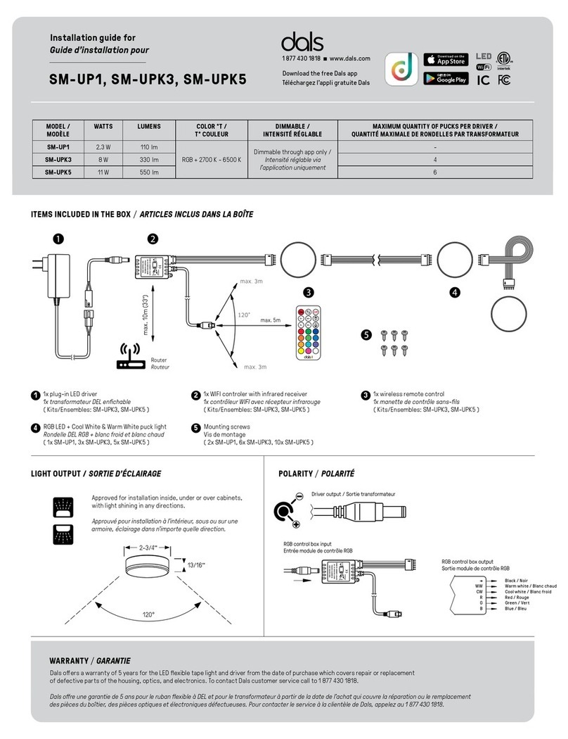 Dals SM-UP1 User manual