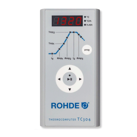 Rohde TC 304 User manual