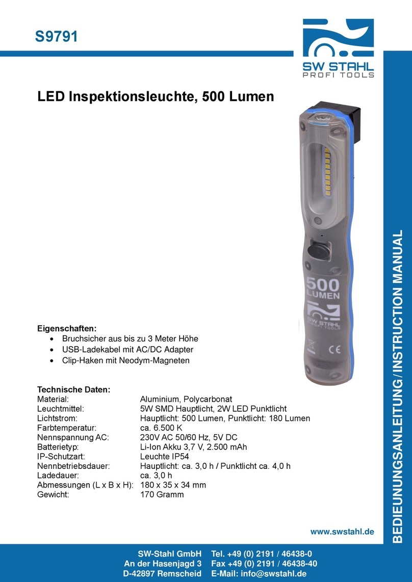 SW Stahl PROFI Tools S9791 instruction manual
