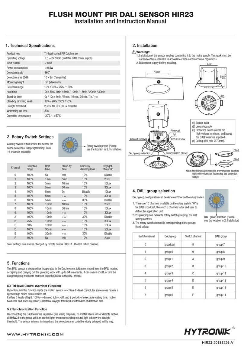 Hytronik HIR23 Quick guide