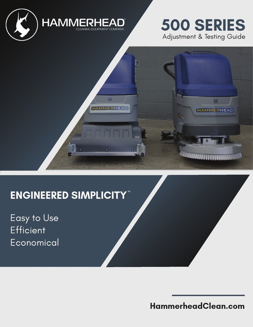 Hammerhead 500 Series Adjustment & Testing Guide