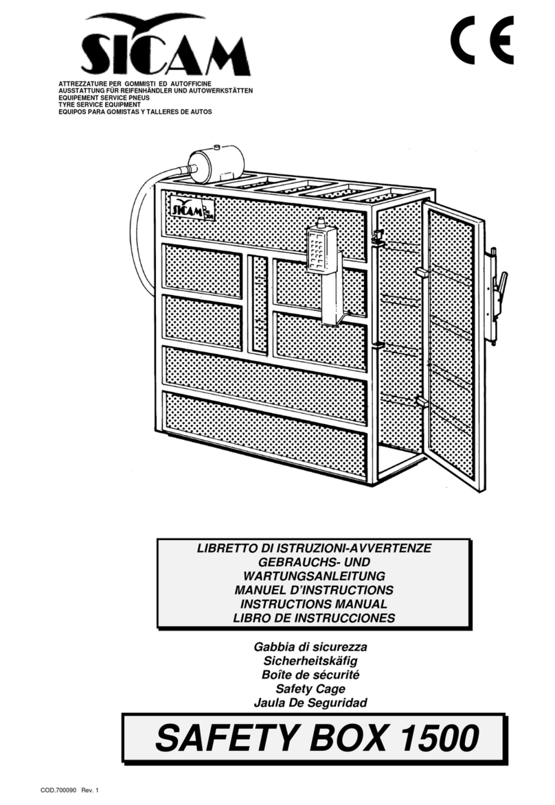 Sicam SAFETY BOX 1500 User manual