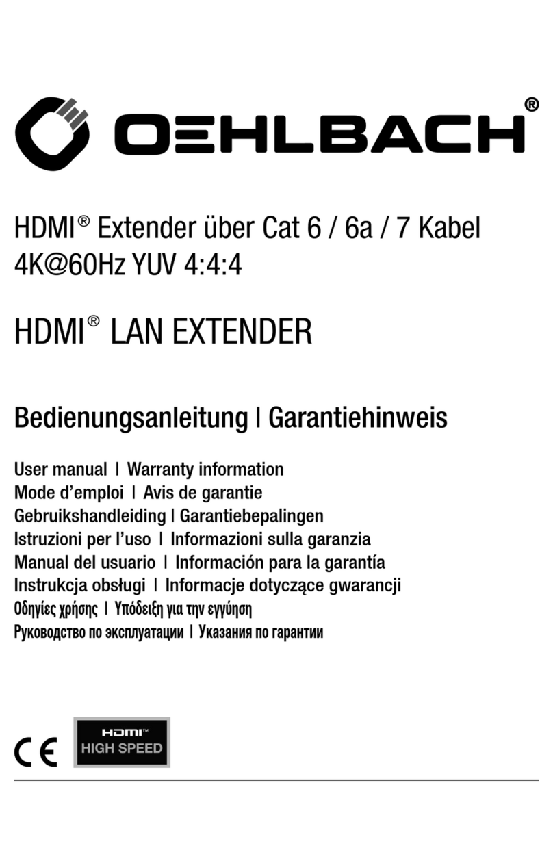 Oehlbach D1C8413 User's manual & warranty information