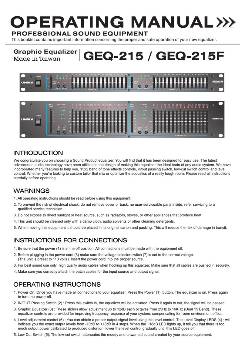 Unika GEQ-215 operating manual