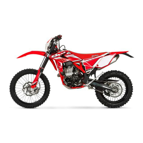 Beta RR 390 User manual