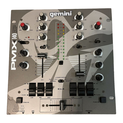 Gemini PMX-140 User manual Gemini PMX-140 User manual