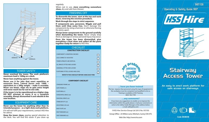 HSS Hire 937 Troubleshooting guide