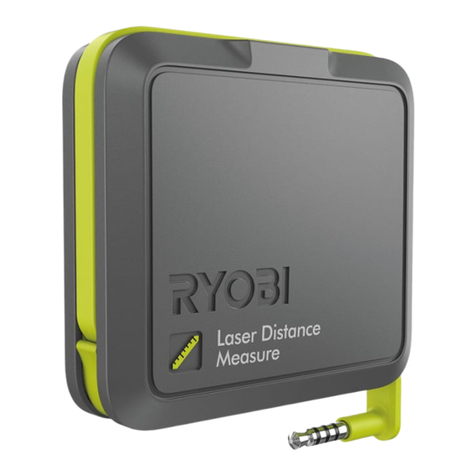 Ryobi RPW-1000 manual