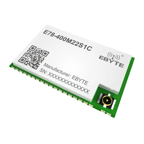 Ebyte E78-400M22S1C user manual