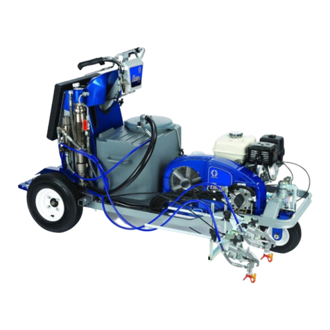 Graco LineLazer IV 250SPS manual