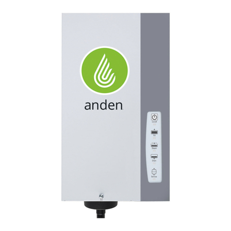 Anden AS35 User manual