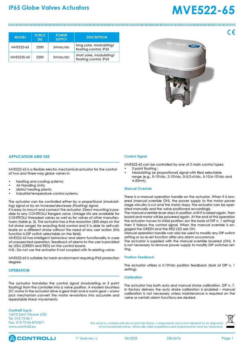Controlli MVE522-65 manual