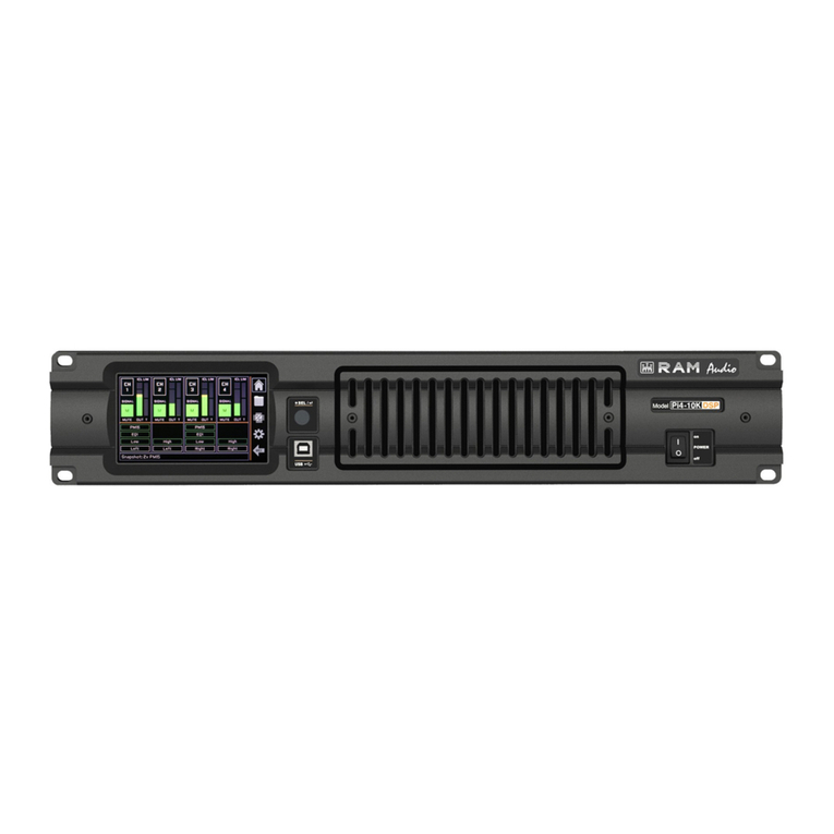RAM Pi Series User manual