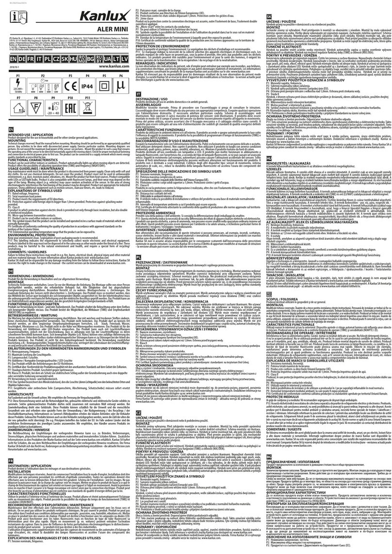 Kanlux ALER MINI User manual