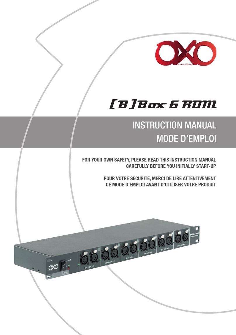 OXO B-Box 6 RDM instruction manual