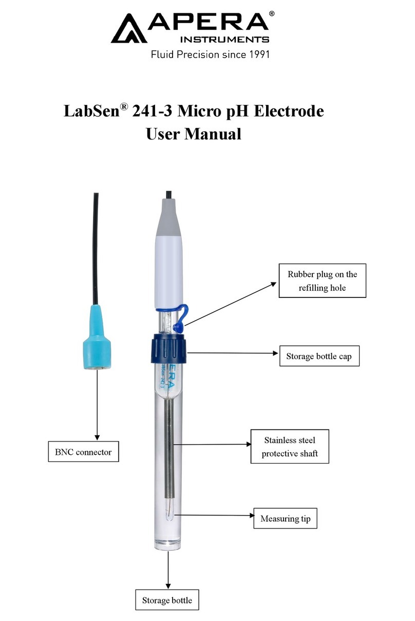 Apera Instruments LabSen 241-3 User manual