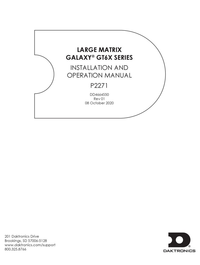 Daktronics GALAXY GT6 Series User manual