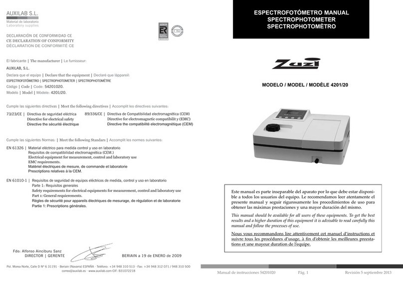 Zuzi 4201/20 manual