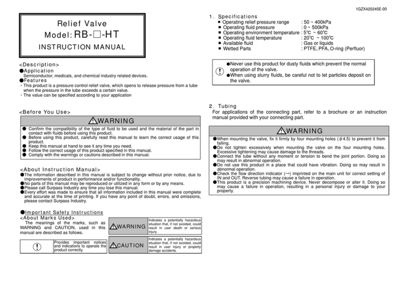 Surpass RB-D-HT User manual