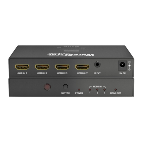 Wyrestorm EXP-SW-0301 User manual