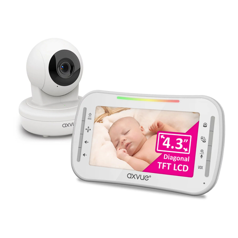 Axvue E9650W User manual