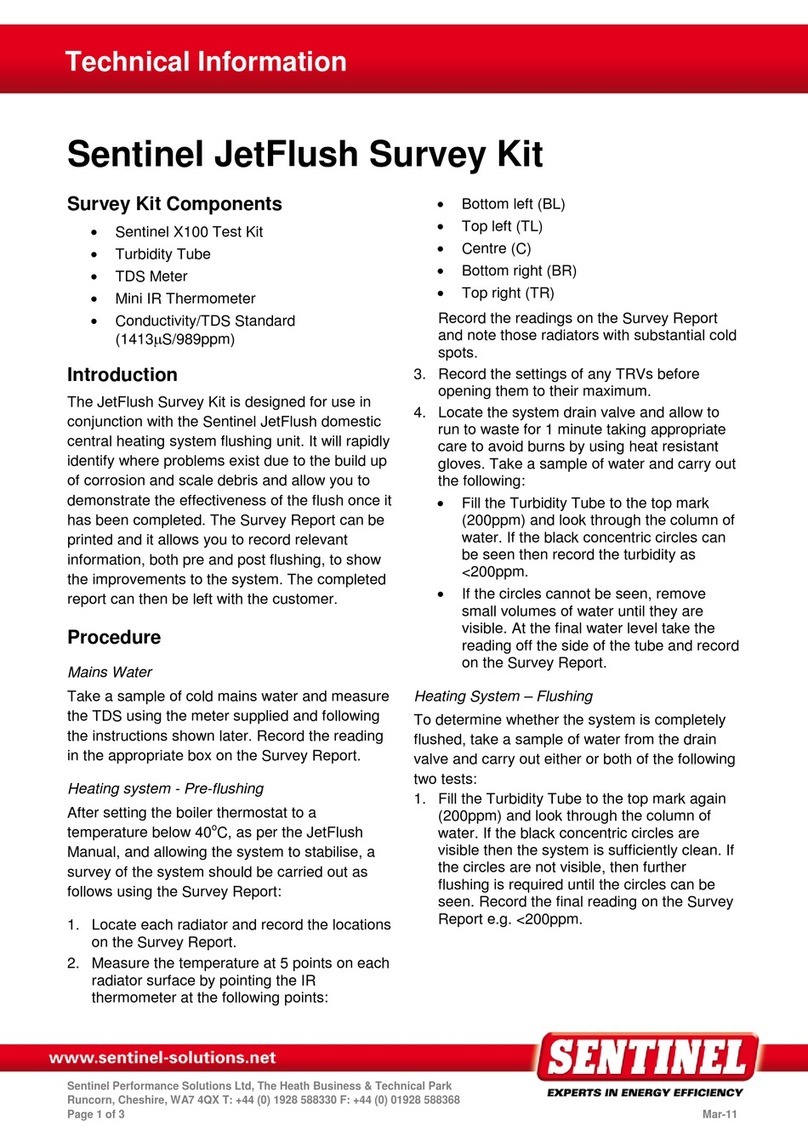 Sentinel R500 Manual