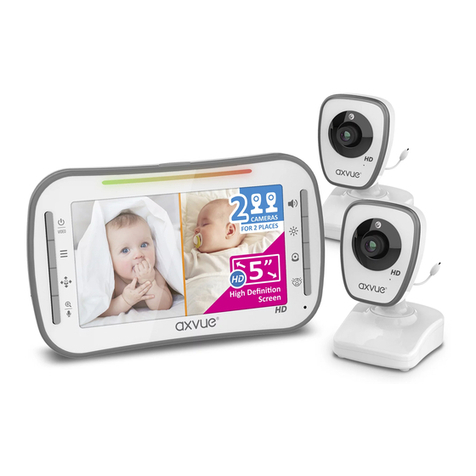 Axvue HD-992 User manual