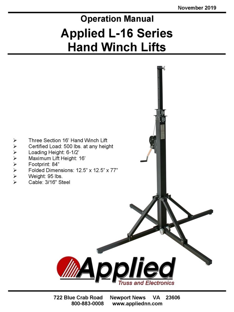 Applied L-16 Series Operation manual