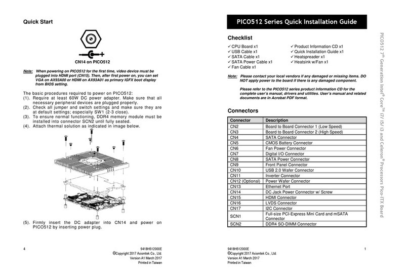 AXIOMTEK PICO512 Series User manual