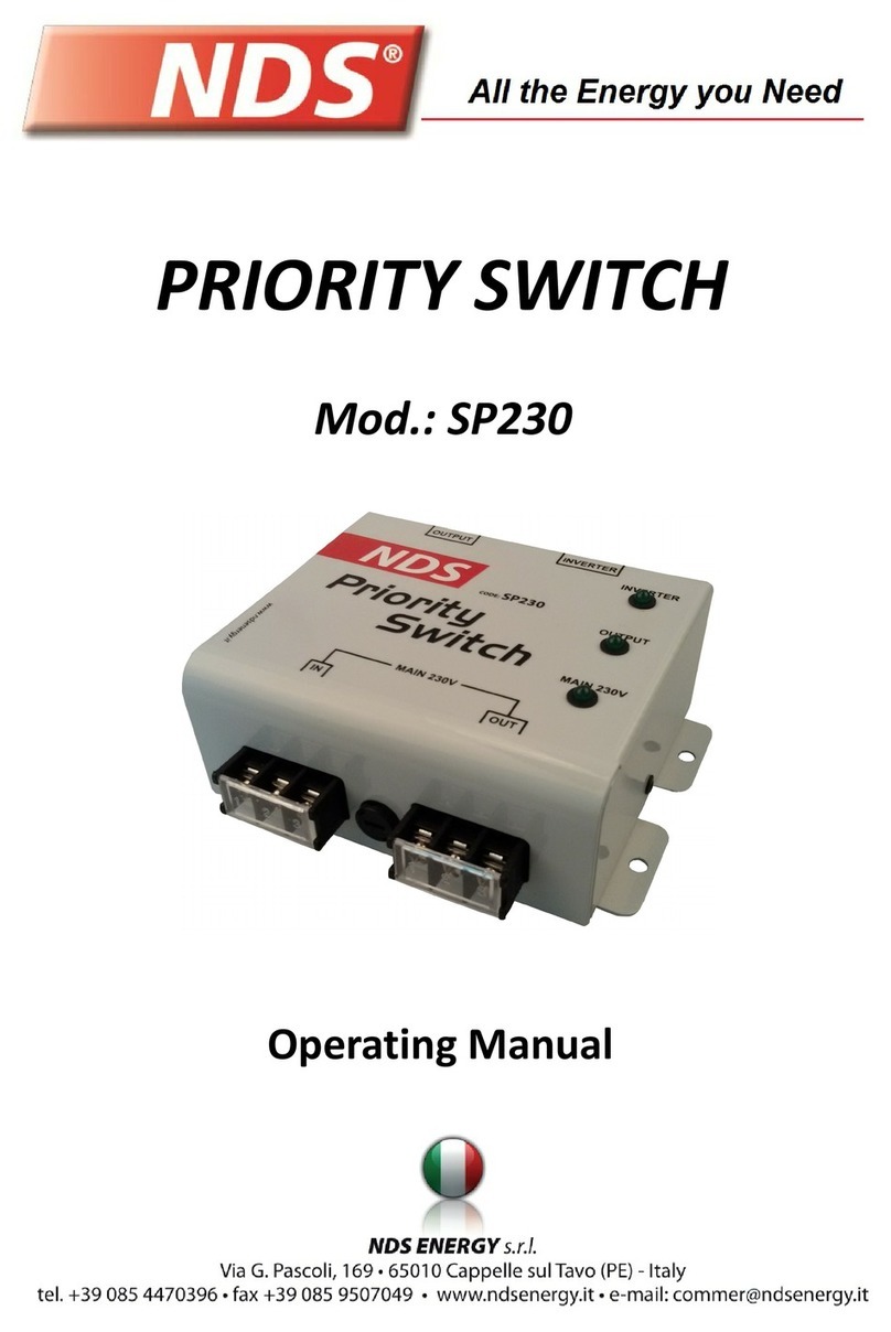 NDS SP230 User manual