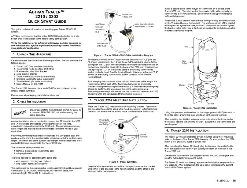 ADTRAN Tracer 2210 quick start guide ADTRAN Tracer 2210 quick start guide