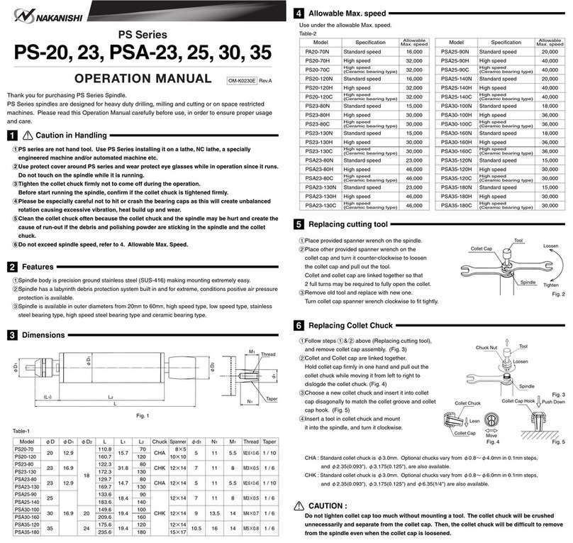 Nakanishi PS Series Operation manual